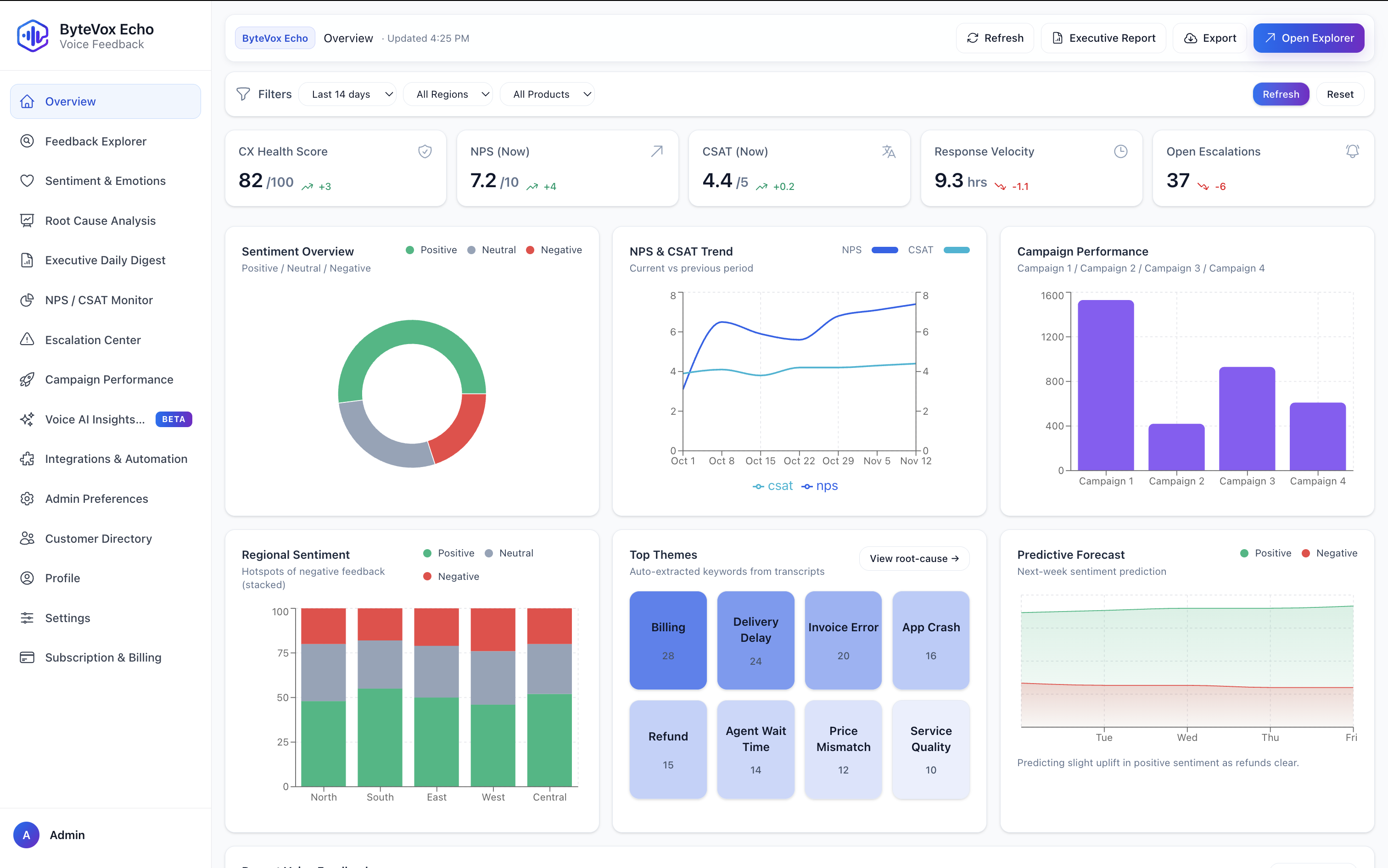 Aurigen Convert dashboard