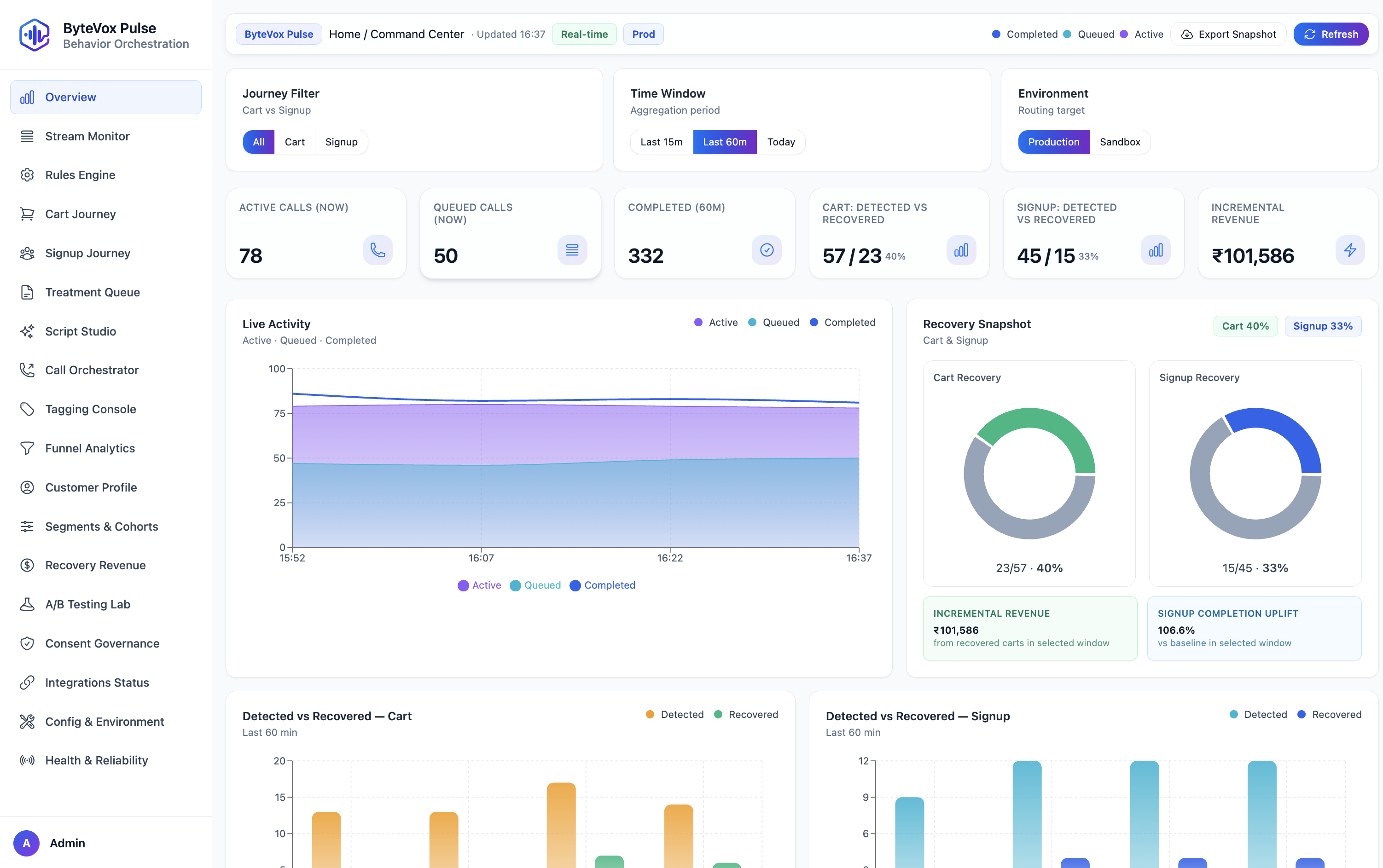 Aurigen Convert dashboard