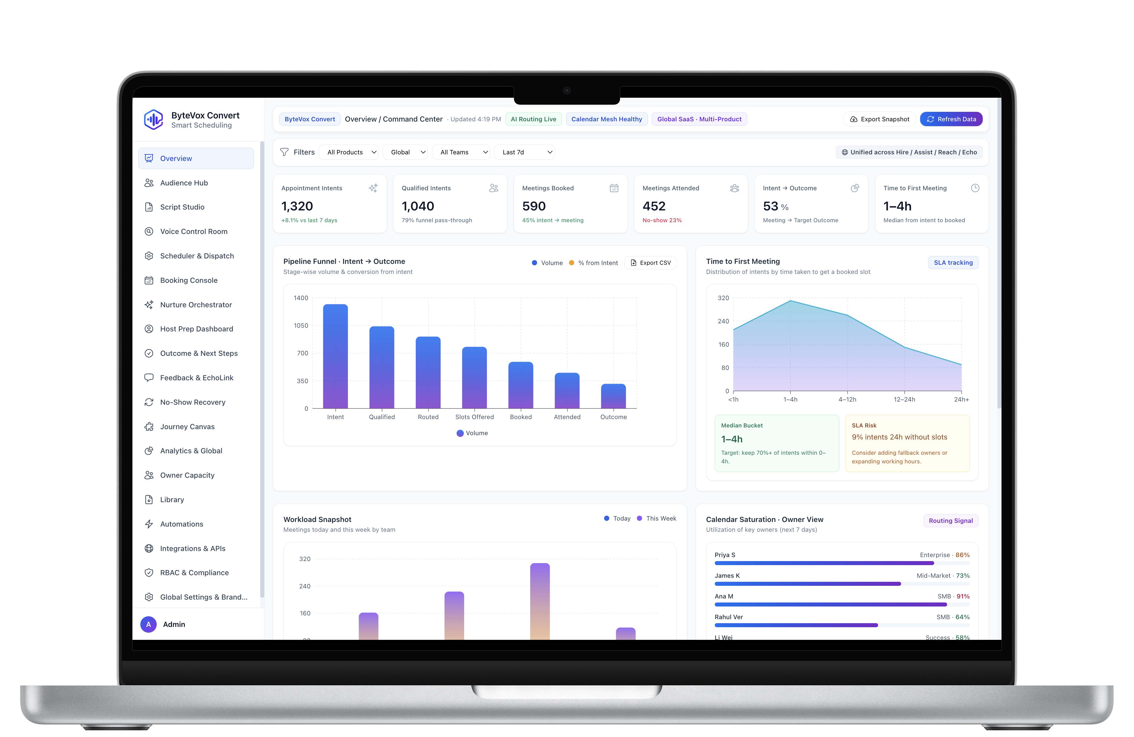 Aurigen Convert feature mockup