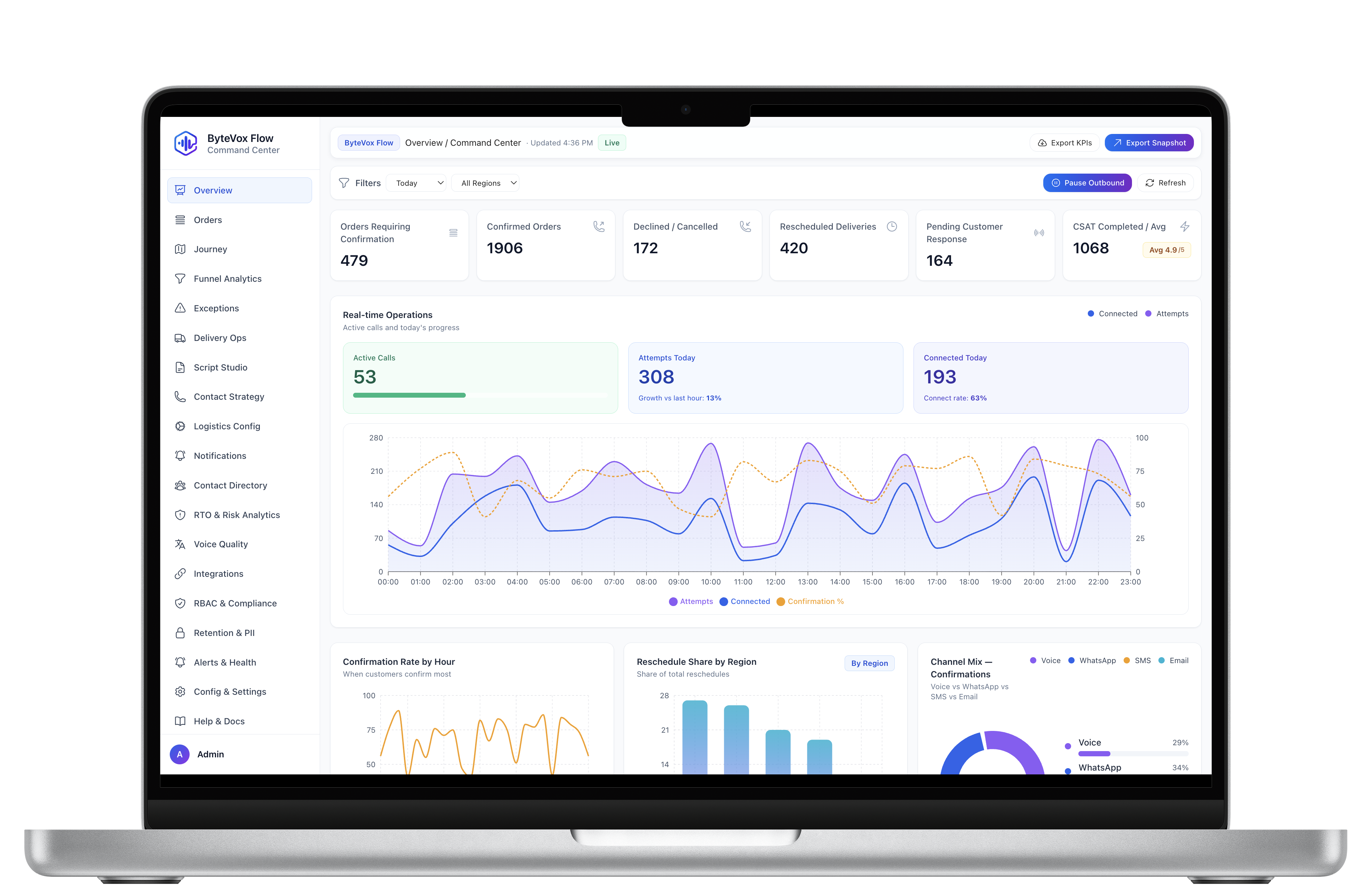 Aurigen Convert feature mockup