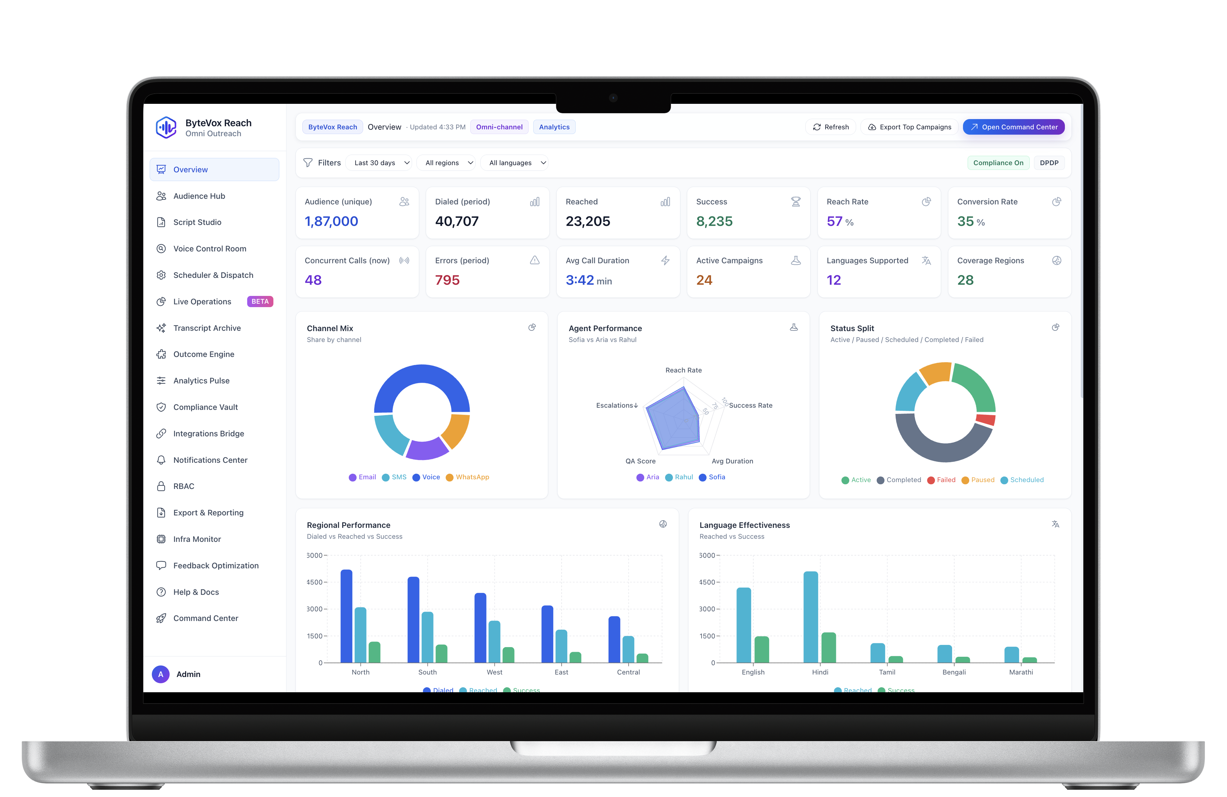 Aurigen Convert feature mockup